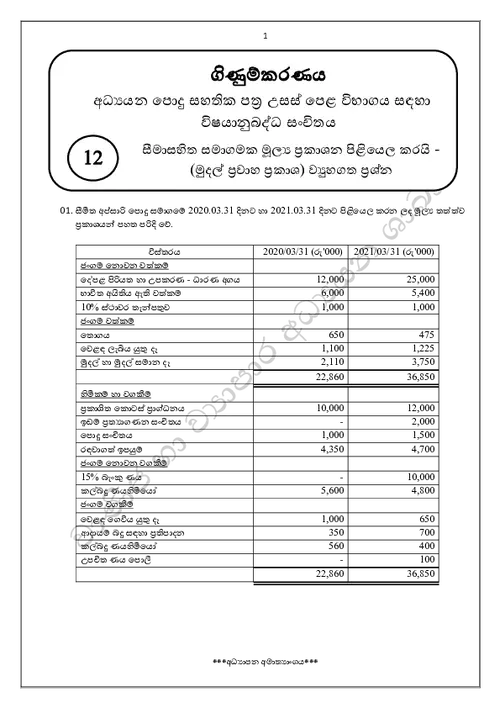 A/L Accounting Unit 12 - Structured Paper